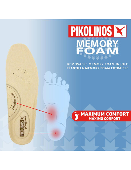 Pikolinos zapato W4R-6731 CANTABRIA